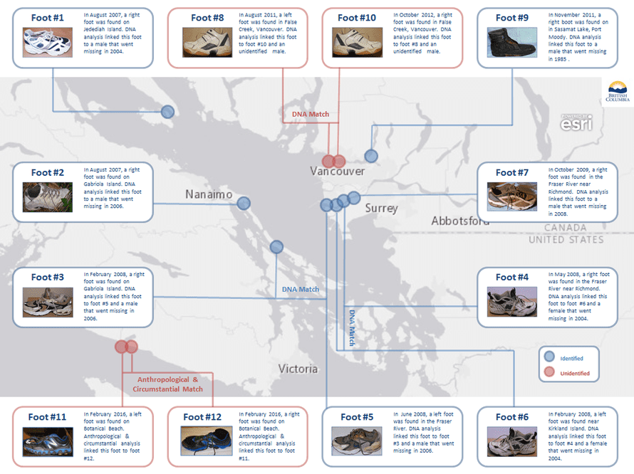 The feet found around Canada.