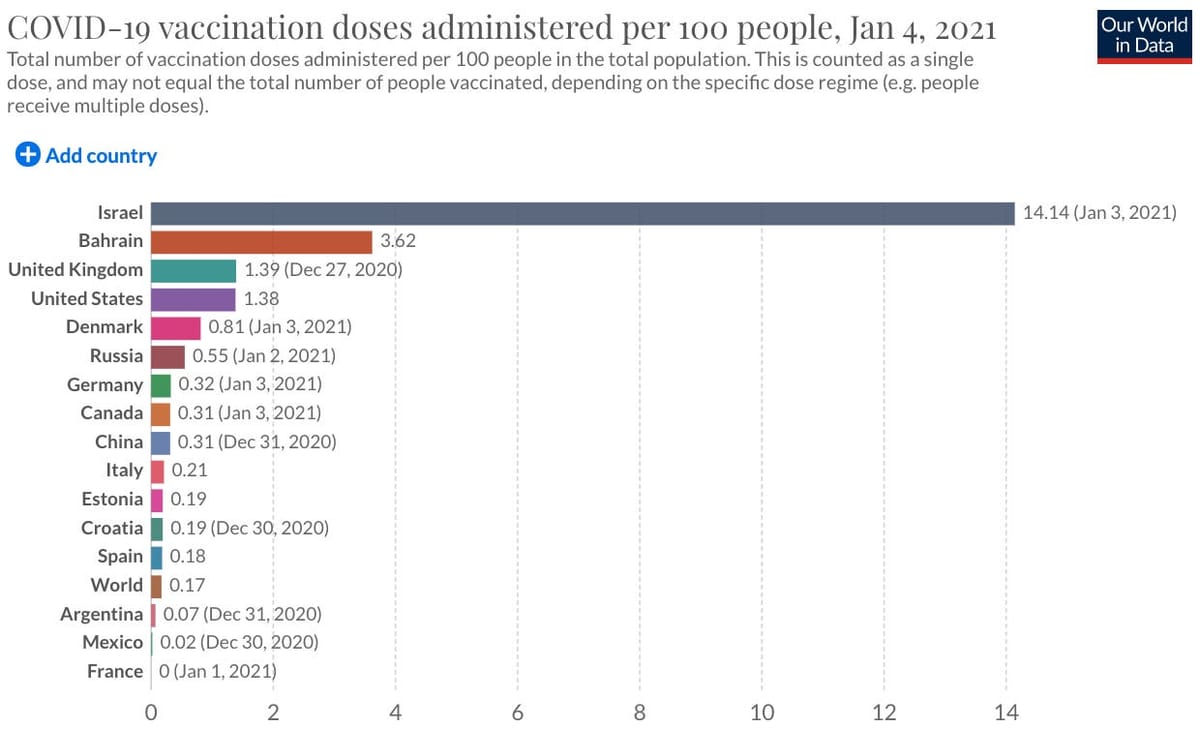 🌍 Inside The Middle East — Jan. 6