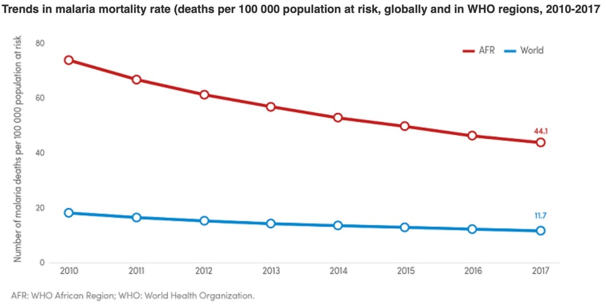 🔎Picks of the Week — August 7