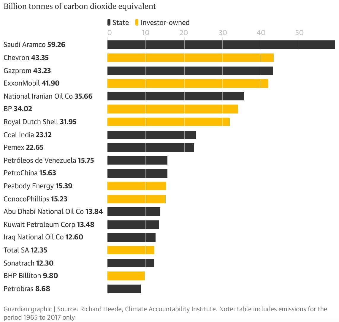 #53 — Emily Atkin (Heated 🔥)