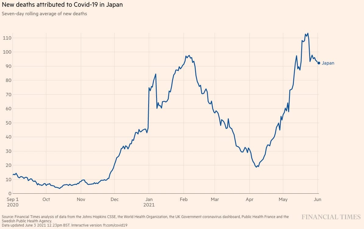 🗺️ Picks of the Week — June 4