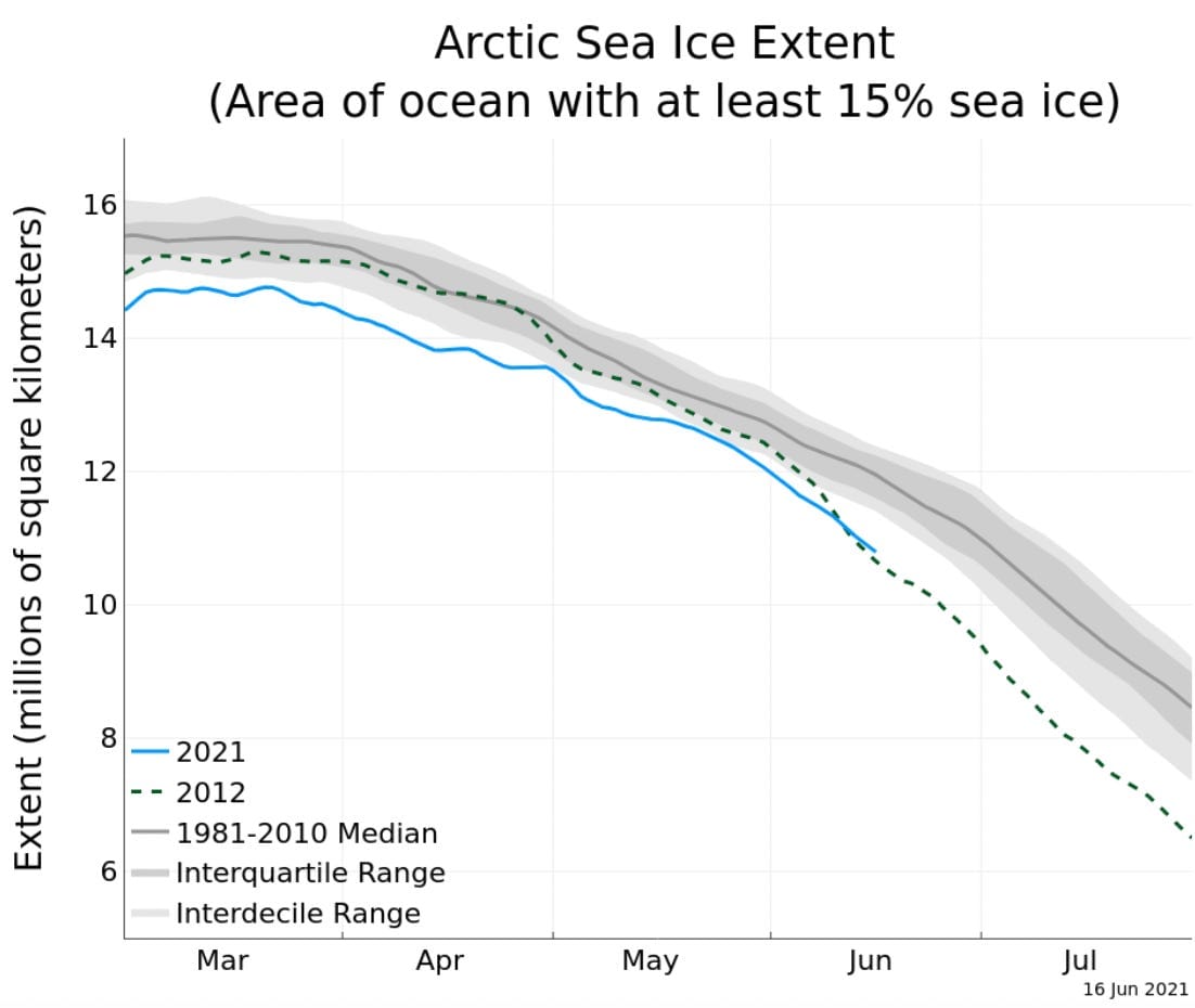 🗺️ Picks of the Week — June 18