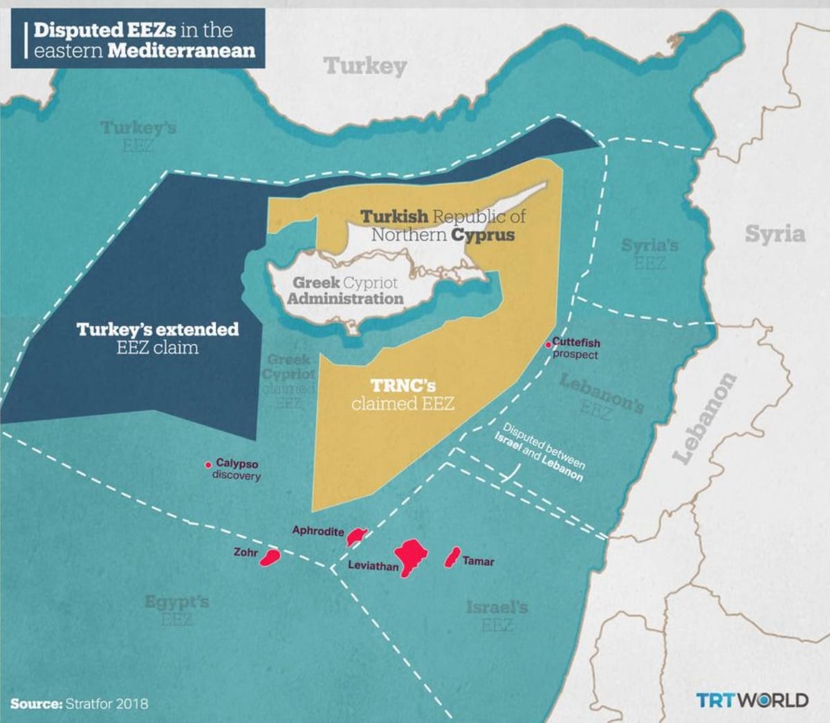 🌍 Inside The Middle East — October 7