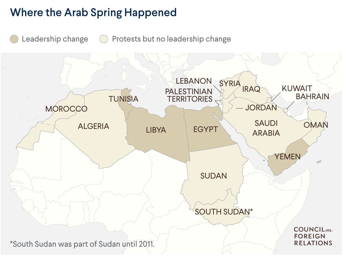 Arab Spring 10th Anniversary (Part 1)