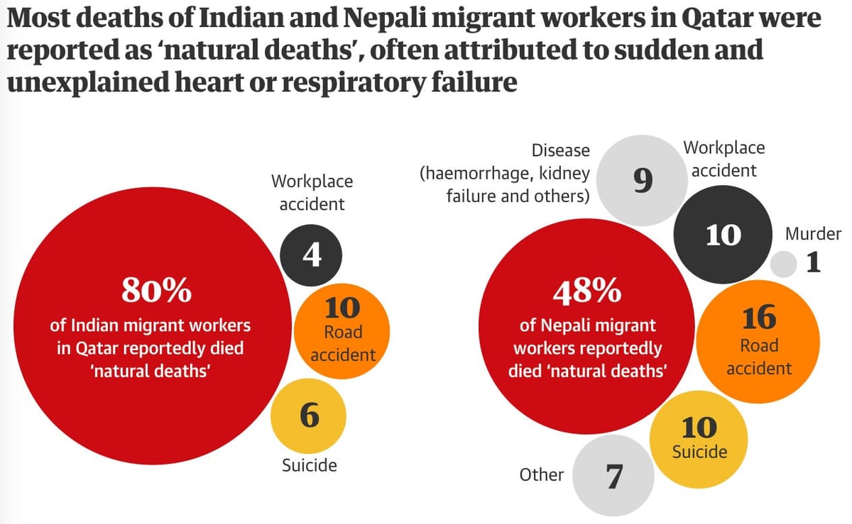 🌍 Inside The Middle East — Feb. 24