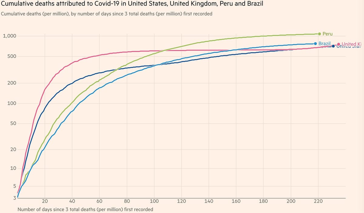 🗺️ Picks of the Week — November 13