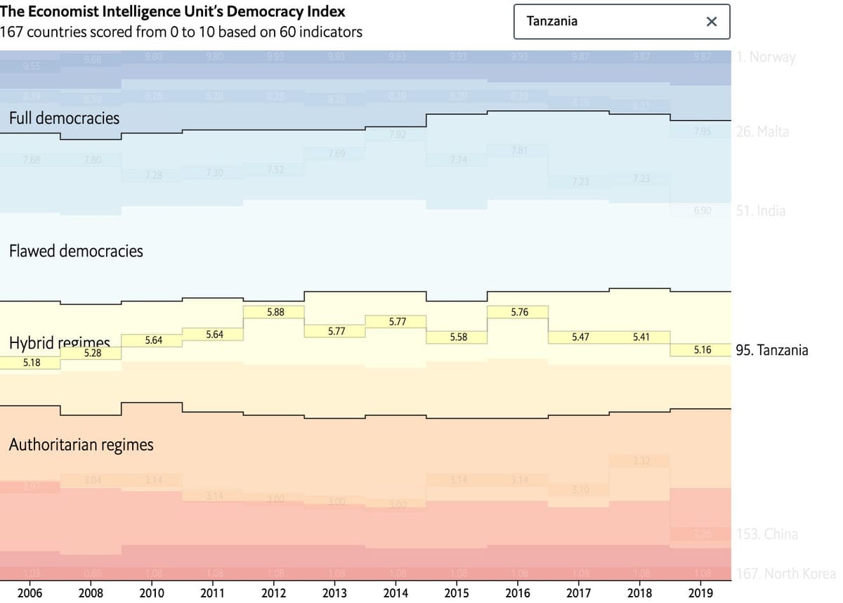 🗺️ Picks of the Week — November 6