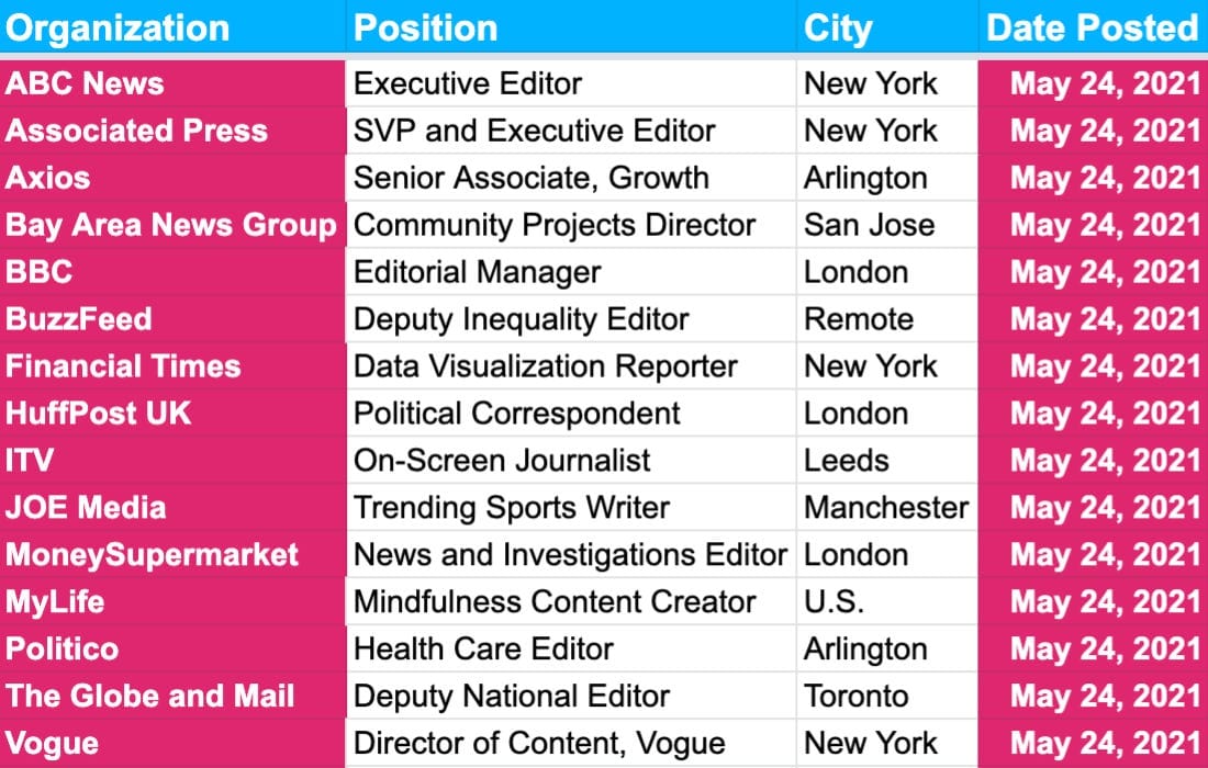 Thank You For Your Support