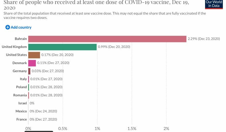 🌍 Inside The Middle East — Feb. 3
