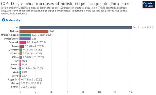 🌍 Inside The Middle East — Jan. 6