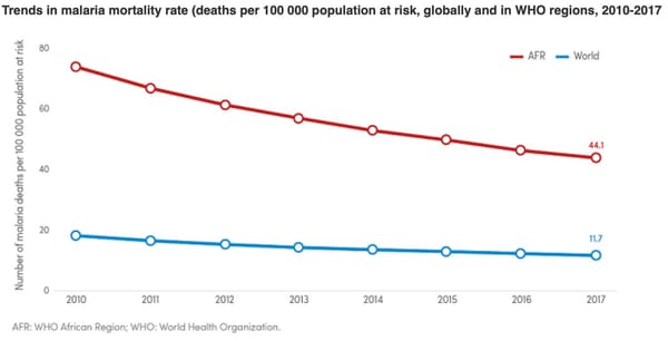 🔎Picks of the Week — August 7