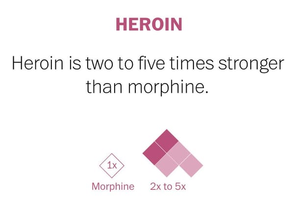 #49 — David Armstrong (ProPublica)