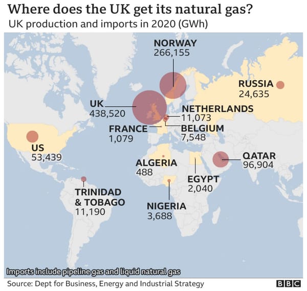 🗳️🧮 Data Corner + Election Dissection