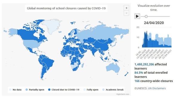 🧮🎒 Data Corner: Covid's Impact on Schools