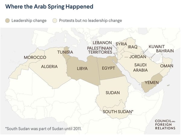 Arab Spring 10th Anniversary (Part 1)