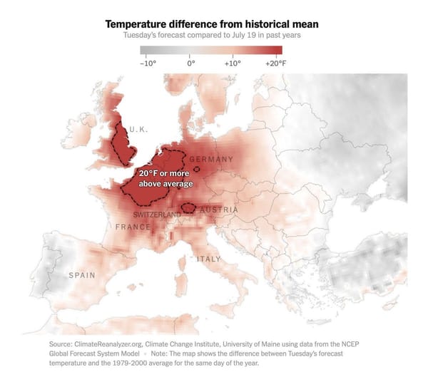 ✍️✍️ Job Deadlines ✍️✍️ — July 29