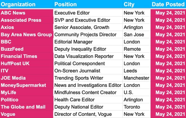 Thank You For Your Support